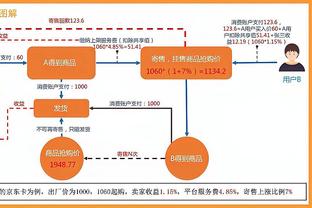 浓眉：我从小到大都是詹姆斯的超级球迷 以前穿23号也因为他